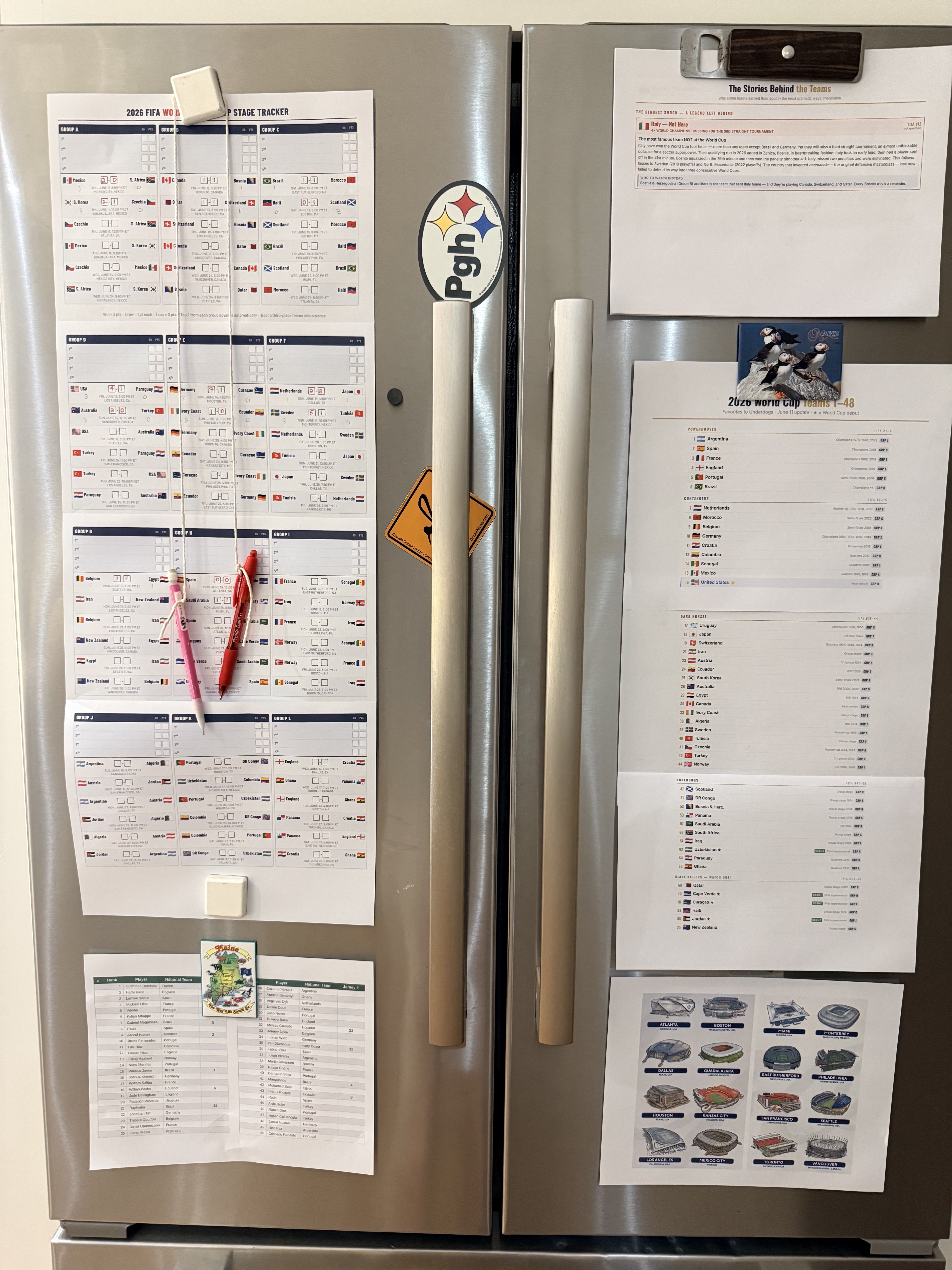 World Cup tracker sheets taped to a refrigerator with a pen nearby